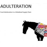 Adulteration at Museum Of Brands Packaging And Advertising